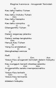 Check spelling or type a new query. Download Lagu Yesus Kau Anugerah Terindah Dalam Hidupku Regina