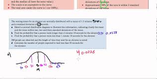 It is also called gaussian distribution because it was first discovered by carl friedrich gauss. Ib Math Studies Topic 4 Statistics Normal Distribution May 2015 Youtube