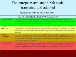 Unele clădiri sau elemente urbane sunt atât de urâte și anoste, încât arta urbană e de fapt singura care le oferă o estetică. Avalanche Warning Service In Romania After 4 Winter Seasons Narcisa Milian Adrian David Romania Ppt Download