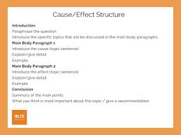 How To Write A Cause And Effect Essay Ielts Achieve Cause And Effect Essay Essay Writing Skills Problem Solution Essay