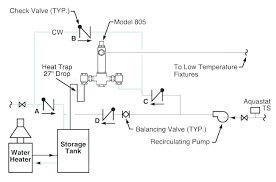 taco boiler zone controller wiring diagram