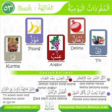 Check spelling or type a new query. Kosakata Harian Bahasa Arab Bisa 53 Ø¨ Ø³ Ù… Ø§Ù„Ù„ Ù‡ Ø§Ù„Ø± Ø­ Ù… Ù† Ø§Ù„Ø± Ø­ ÙŠ Ù…