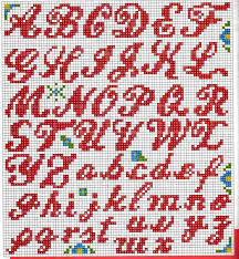 Ponto cruz monograma nomes monogramas em ponto cruz. Pin Em Alfabeto Monograma