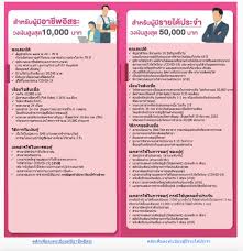 วิธีลงทะเบียนเงินกู้ 10,000 บาท ธนาคารออมสิน #เราไม่ทิ้งกัน #เงินกู้. à¸¥à¸à¸à¸°à¹à¸ à¸¢à¸à¸ à¹à¸ à¸à¸­à¸­à¸¡à¸ª à¸ à¸§à¸à¹à¸ à¸à¸ 10 000 à¹à¸¥à¸° 50 000 à¸à¸²à¸ à¸¡ à¸ à¸à¸à¸­à¸à¸­à¸°à¹à¸£à¸ à¸²à¸