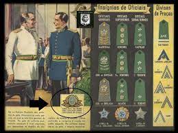 И́гры xxii олимпиа́ды, igry xxii olimpiady), conhecidos oficialmente como os jogos da xxii olimpíada foram os jogos olímpicos realizados em moscou, união soviética entre 19 de julho e 3 de agosto de 1980, e que contaram com a participação de 5.179 atletas de 80 nações. Pin Em Distintivos