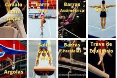 A competição teve direito a paranaenses, bolsistas do programa geração olímpica, brilhando no pódio e fazendo história. 20 Ideias De Ginastica Em 2021 Ginastica Ginastica Artistica Ginastica Olimpica