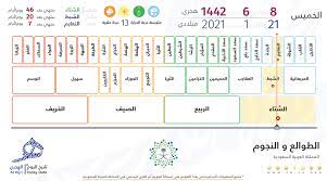 ٢٣ يناير كم يوافق هجري