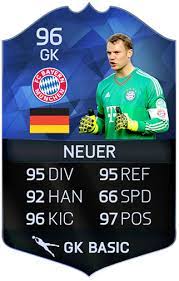However, his performance on the virtual pitch does not lead to the same conclusions. Fifa 16 Toty Goalkeeper And Defenders Available In Packs Now