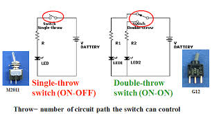 The white wire of the romex going to the switch is attached to the black line in the. Series 1 Nkk Switches