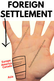 Foreign Settlement Signs In Your Hands Palmistry Palmistry Palmistry Reading Palm Reading Lines