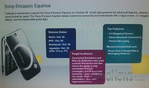The sony tm717 equinox unlock codes we provide are manufacturer codes. Sony Mobile Page 2 Of 4 Comprar Magazine