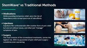 Image result for Succussion Splash