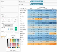 3 Ways To Make Handsome Highlight Tables In Tableau