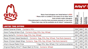 Some Arbys Nutritional Menu Nutrition Facts The Truth