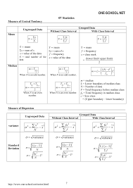 Form 4 (update 18/9/08) brief notes. Additional Mathematics Form 4 Formula