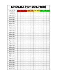 Ar Goal Chart 40 Book Challenge Cart Data Wall