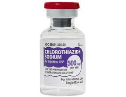 Image result for Chlorothiazide