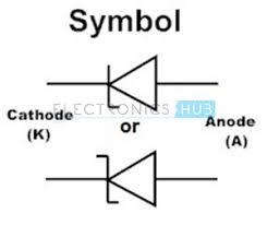 Different Zener Diode Symbols Electrical Engineering Stack