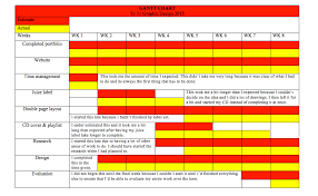 Gantt Chart Graphic Design Project