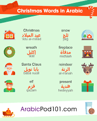 Check spelling or type a new query. How To Say Merry Christmas In Arabic Arabicpod101