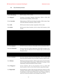 Matching family tree profiles for anders larsen besseberg. Nvlrpepuxt3xzm