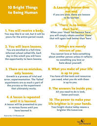 Phoenix life limited's registered office is at 1 wythall green way, wythall, birmingham, b47 6wg, united kingdom. Sun Life Insurance