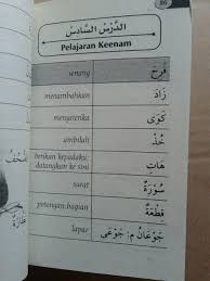 We did not find results for: Buku Kamus Durusul Lughah