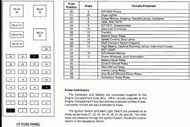 800 x 600 px, source: 2001 Ford Taurus Radio Fuse Box Diagram Wiring Diagram Live Data Live Data Disnar It