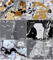 Program banca transilvania de paşte 2019 în minivacanţa 26 30 aprilie. The Origin Of Ti Oxide Minerals Below And Within The Eastern Athabasca Basin Canada In American Mineralogist Volume 105 Issue 12 2020