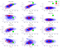 Markov chain monte carlo (mcmc). Remote Sensing Free Full Text Accelerated Mcmc For Satellite Based Measurements Of Atmospheric Co2 Html