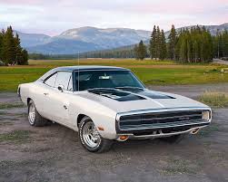Image result for Cream 1970 Charger