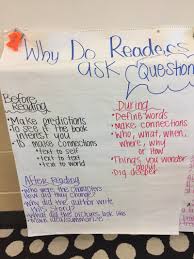 Anchor Charts Mrs Gaines Classroom Website