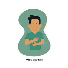 Image result for Panic Disorder
