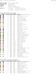Spring Queen Free Craft Ebooks Cross Stitch Patterns Free Cross Stitch Patterns Cross Stitch Flowers