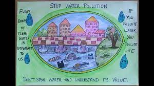How to prevent water pollution: How To Draw Water Pollution Easily Learn How To Draw
