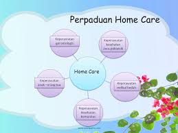 Menurut hidayat (2004), model / teori keperawatan yang mendukung home care antara lain : Home Care Ppt Download