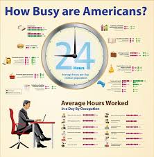 How Busy Are Americans Time Infographic Infographic Infographic Marketing Social Media Infographic