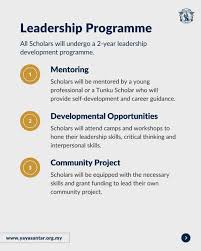 The foundation aims to be malaysia's leading scholarship programme that is inclusive of the b40 communities and focuses on values. Yayasan Tunku Abdul Rahman S Tweet The Tunku Abdul Rahman Scholarship Aims To Empower High Potential Deserving Students By Awarding Scholarships For Them To Pursue Their Undergraduate Degree In Public And Private Institutions