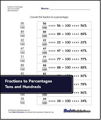 Percentage Worksheets Each Problem In These Worksheets Requires The Student To Conver Free Printable Math Worksheets Math Worksheets Printable Math Worksheets
