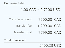 Western Union Canada Fees And Exchange Rates Remitr