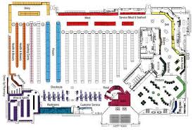 Save Time And Money At The Grocery Store Store Layout Supermarket Design Store Plan