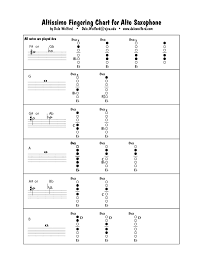 21 Ageless Alto Sax Finger Chart All Notes