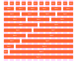 Why Do We Need To Use A Grid System In Web Design Grid Layouts Responsive Grid Web Design
