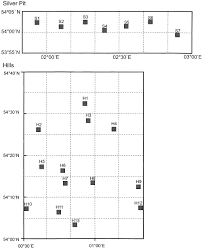 Acasă etichete oug 49 2017. Trawling Disturbance Can Modify Benthic Production Processes Jennings 2001 Journal Of Animal Ecology Wiley Online Library