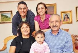 Burada önce daire başkanı olarak görev aldı, daha sonra aynı kurumun genel müdür yardımcılığını yaptı. Kemal Kilicdaroglu Kimdir Kemal Kilicdaroglu Hayati Ve Nereli