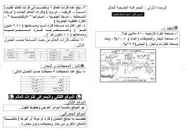 مذكرة دراسات الاجتماعية للثالث الاعدادى ترم اول 2018 بملف ورد Doc Word File Words Study Notes