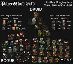 The Problematic Possibilities Of Leather Mogging Item Sales