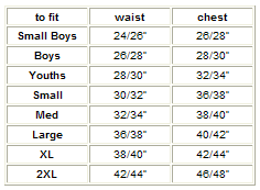 Cricket Bats And Cricket Equipment Size Guide And Advice