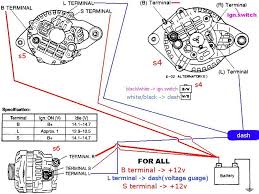You may need the diagram for this. Pin On Elecyrical Wires