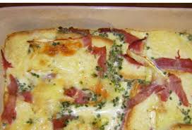 Epingle Sur Cuisine